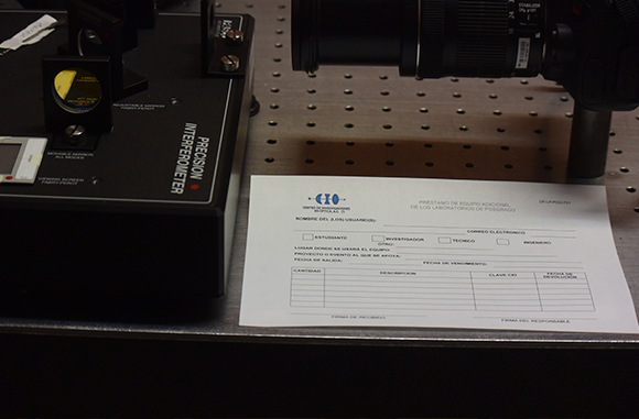 Formatos